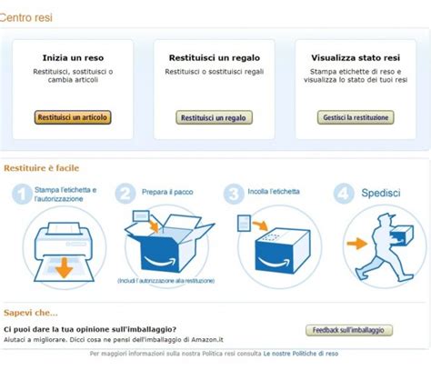 Reso Amazon Guida Per Restituire Un Prodotto
