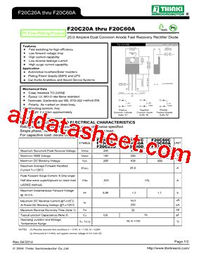 F20C20D Datasheet PDF Thinki Semiconductor Co Ltd