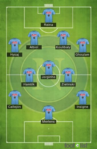 Ma Composition Du Napoli 2017 2018 Par Batti14 Footalist