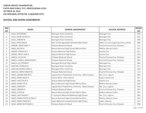 Pdf School And Room Assignment55 Abanilla Jan Alvin G University