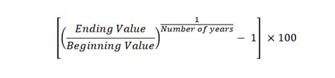 How To Calculate Mutual Fund Returns Quick And Easy Methods