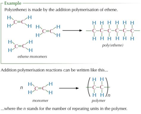 Additional Polymers And Properties Of Polymers Flashcards Quizlet