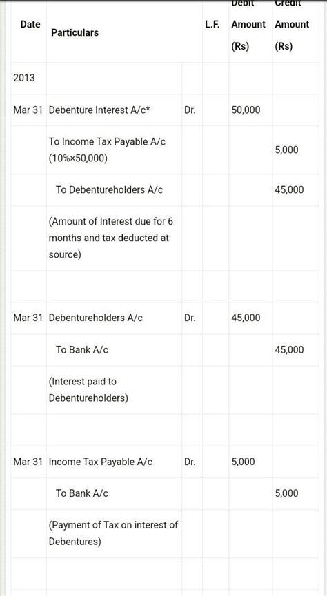 26 Vishesh Ltd Issued 10 000 8 Debentures Of 100 Each On 1st April