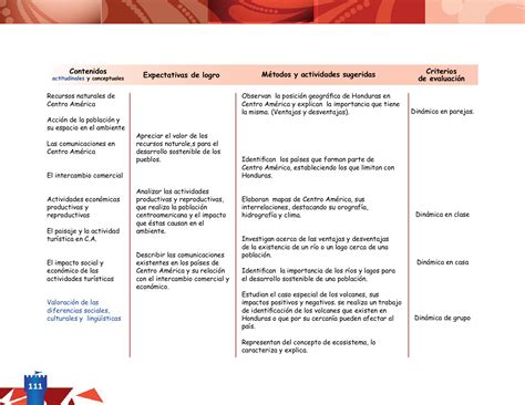 Guia Del Maestro Ciencias Sociales Daedici N Kingdom Editorial