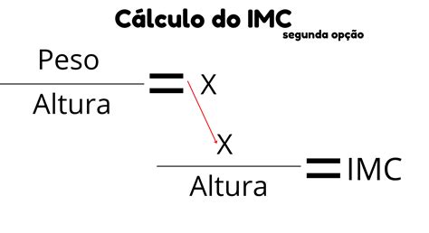 Imc Como Calcular E Tabela De Valores Revista Quero