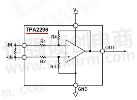 【应用】电流检测放大器tpa2296t S5tr用于5g基站的rru设计，共模输入电压 01至7