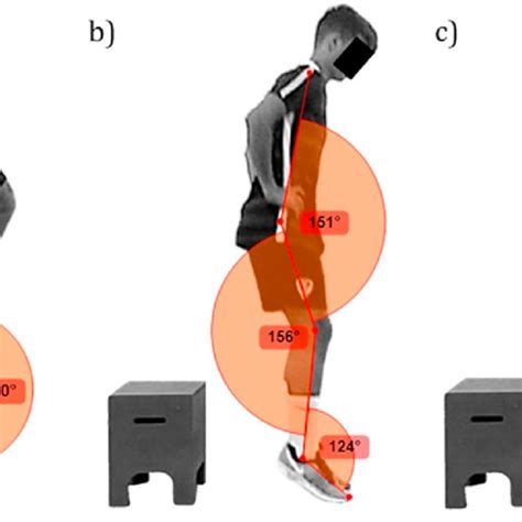 Tests To Measure The Popliteal Angle Unilateral Test A And Bilateral