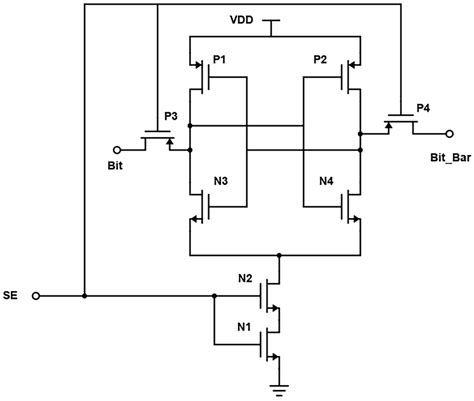 Micromachines Free Full Text Novel Low Power Cross Coupled Fet