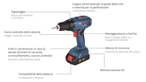 Trapano Avvitatore A Batteria Litio Bosch Gsr 1800 Li 18v 06019a8306