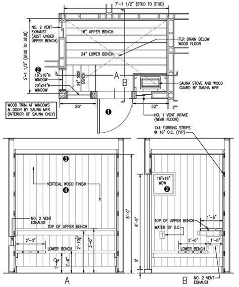 diy indoor sauna kit - Maricela Huskey