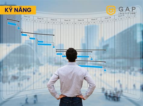ky nang lap  hoach giup lam viec hieu qua