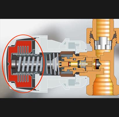 Radiator sensors, thermostats and thermostatic radiator valves ...