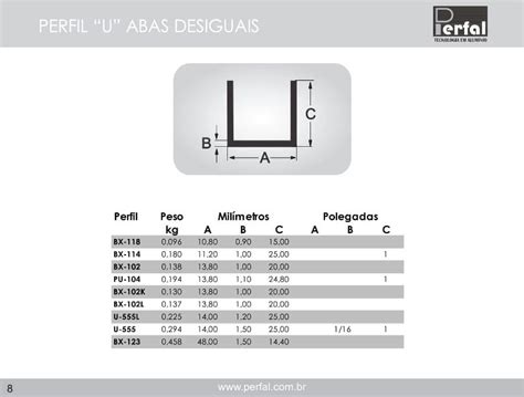 PERFIL U ABAS DESIGUAIS Perfal Esquadrias