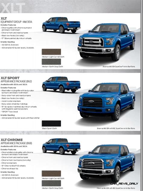 Update1 - 2015 FORD F-150 Style Guide To Trims and Option Packages