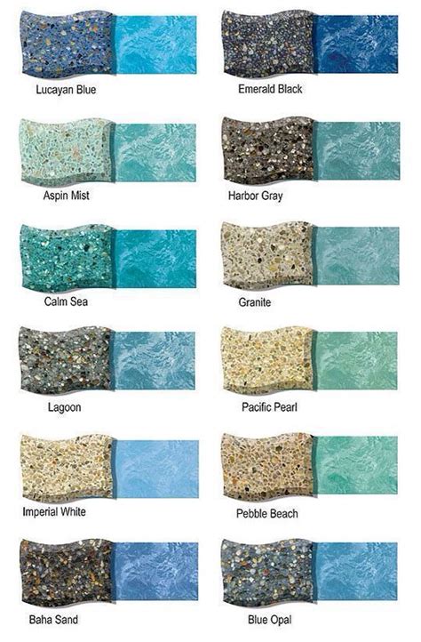 Pool Plaster Color Samples – Warehouse of Ideas