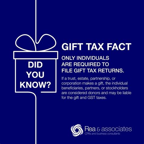 How Much Can You Gift Tax Free Ryan Greene