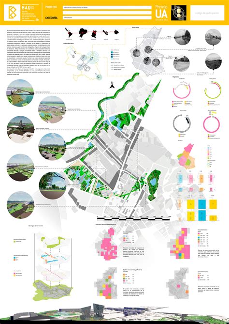 Intervenci N Urbana Sector Las Abras Archivo Baq