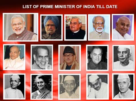 Free Pdf List Of Prime Ministers Of India From 1947 To 48 Off