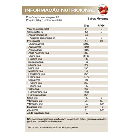 Colagentek Protein 460g Morango Body Balance Vitafor