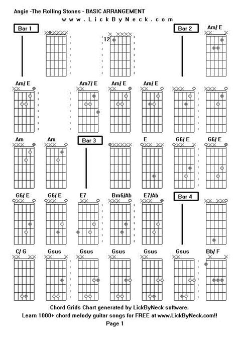 Lick By Neck Learn Solo Chord Melody Fingerstyle Guitar Free Lessons