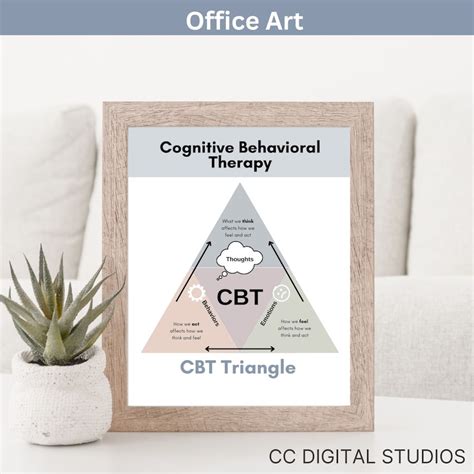 Cbt Therapy Handout Cbt Worksheet Psychoeducation Cbt Therapy Cheat