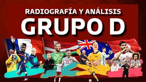 Radiograf A Y An Lisis De Todos Los Grupos Del Mundial Grupo D El