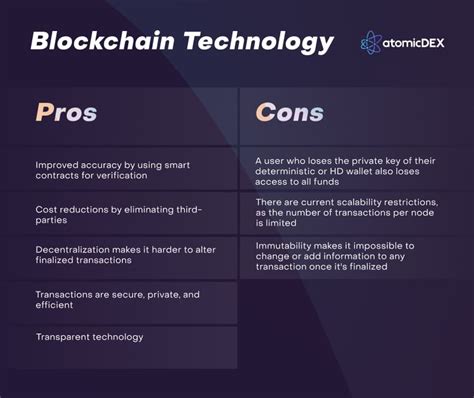 How Does The Blockchain Work