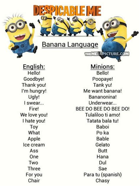 Minion language! They speak a mix of languages and gibberish!! Need to ...