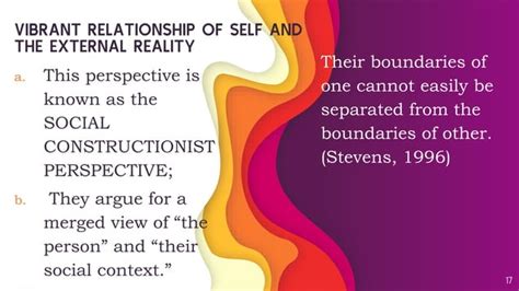 Understanding The Self Societal And Cultural Perspectives Ppt