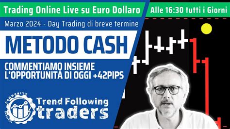 Trading Online Live Su Euro Dollaro Forex Commentiamo Insieme L