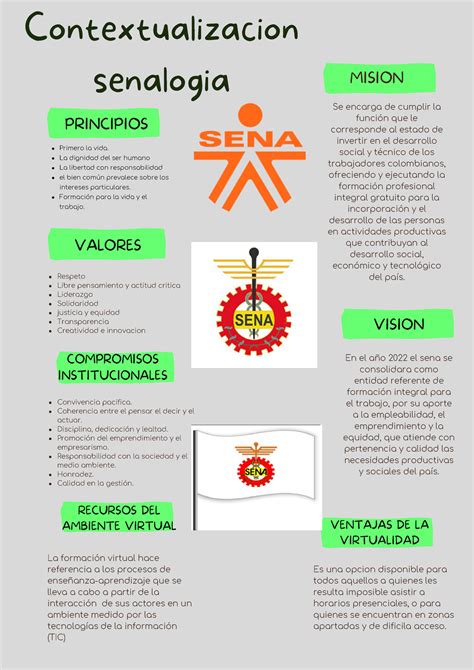 Infografia Contextualizacion Senalogia COMPROMISOS