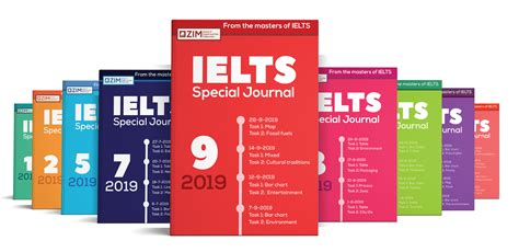 Ielts Modules 63 Photo