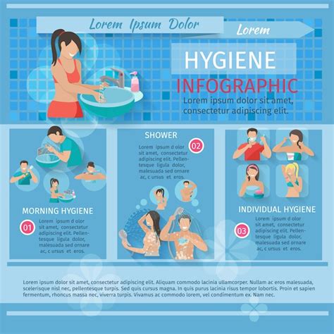 Hygiene Infografiken Mit Personenfiguren Und Sauberkeitssymbolen