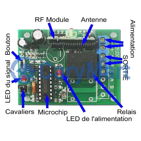 Kit Émetteur Récepteur Sans Fil Porte de Garage 6V 9V 12V 24V 433Mhz 1