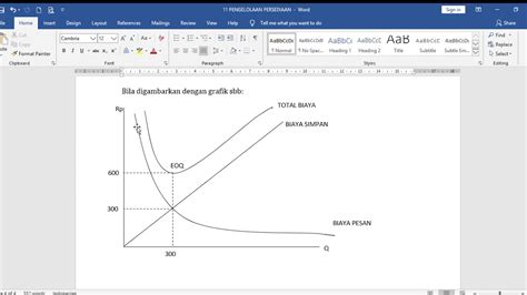 Penjelasan Grafik ECONOMICAL ORDER QUANTITY YouTube