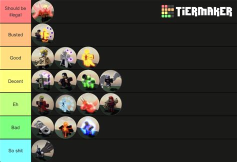 Ninja Tycoon Modes Tier List Community Rankings Tiermaker