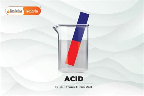 Acids, Bases, and Salts - Properties, Reactions, and Applications ...