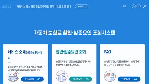 자동차보험할증기준 금액 및 계산법 사고 할증기준 조회 할증등급 계산