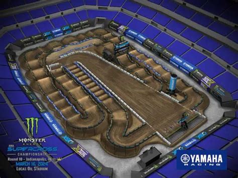 Indianapolis Supercross Fantasy Picks Tips Fast Facts