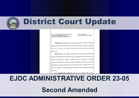 District Court Administrative Order 23-05 Second Amended outlines case ...