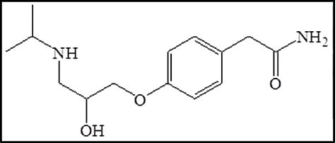 Structure Of Atenolol Download Scientific Diagram