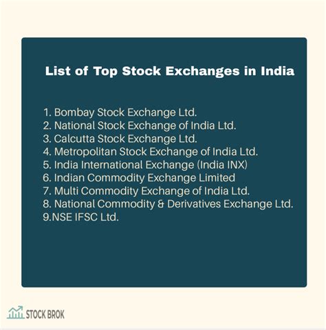 Pin On Stock Exchange