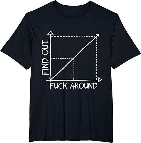 Find Fuck Around And Find Out Funny Math Geek Fafo Graph Chart T Shirts