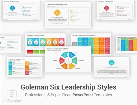 Goleman Six Leadership Styles Powerpoint Template Slidesalad