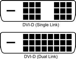 Dual Link Dvi Vs Single Link Dvi Alza Sk