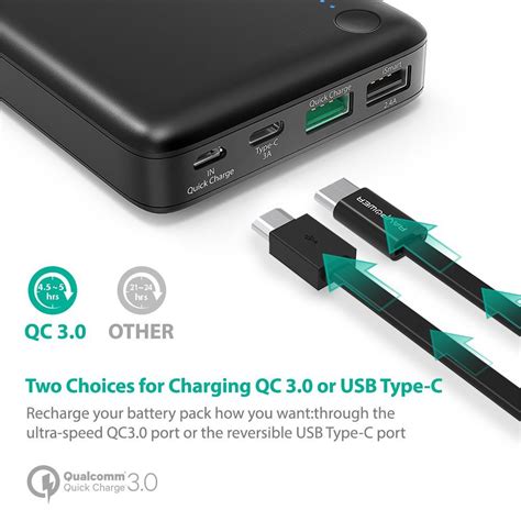 Type-C / USB-C Input & Output RAVPower 20100mAh Portable Charger QC 3.0 ...