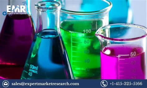 Global Green Chemicals Market Report And Forecast