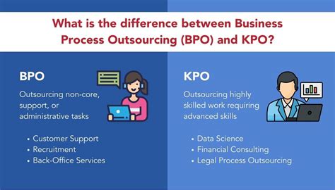 What Is Knowledge Process Outsourcing SuperStaff