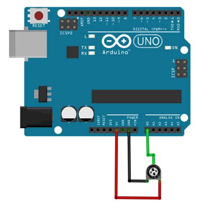 Arduino Tutos E Techno Tutos