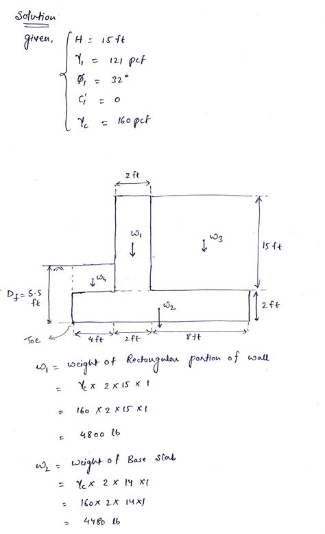 Solved H 15 4 Calculate Factor Of Safety Against Overturning